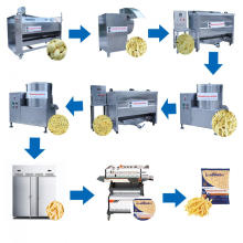 Small Scale Smei Automatic Potato Stick Making Machine